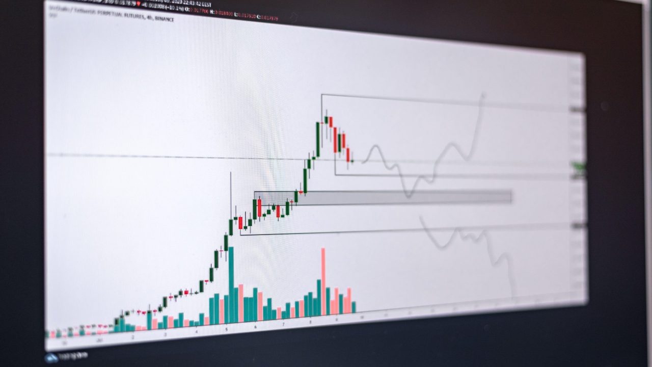 Trading charts on computer screen