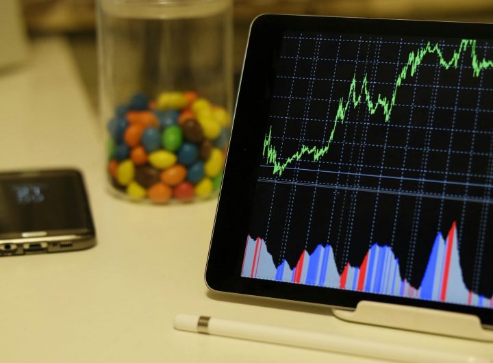 Screen displaying market graphs and financial charts.